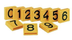 Number pad yellow for looping in